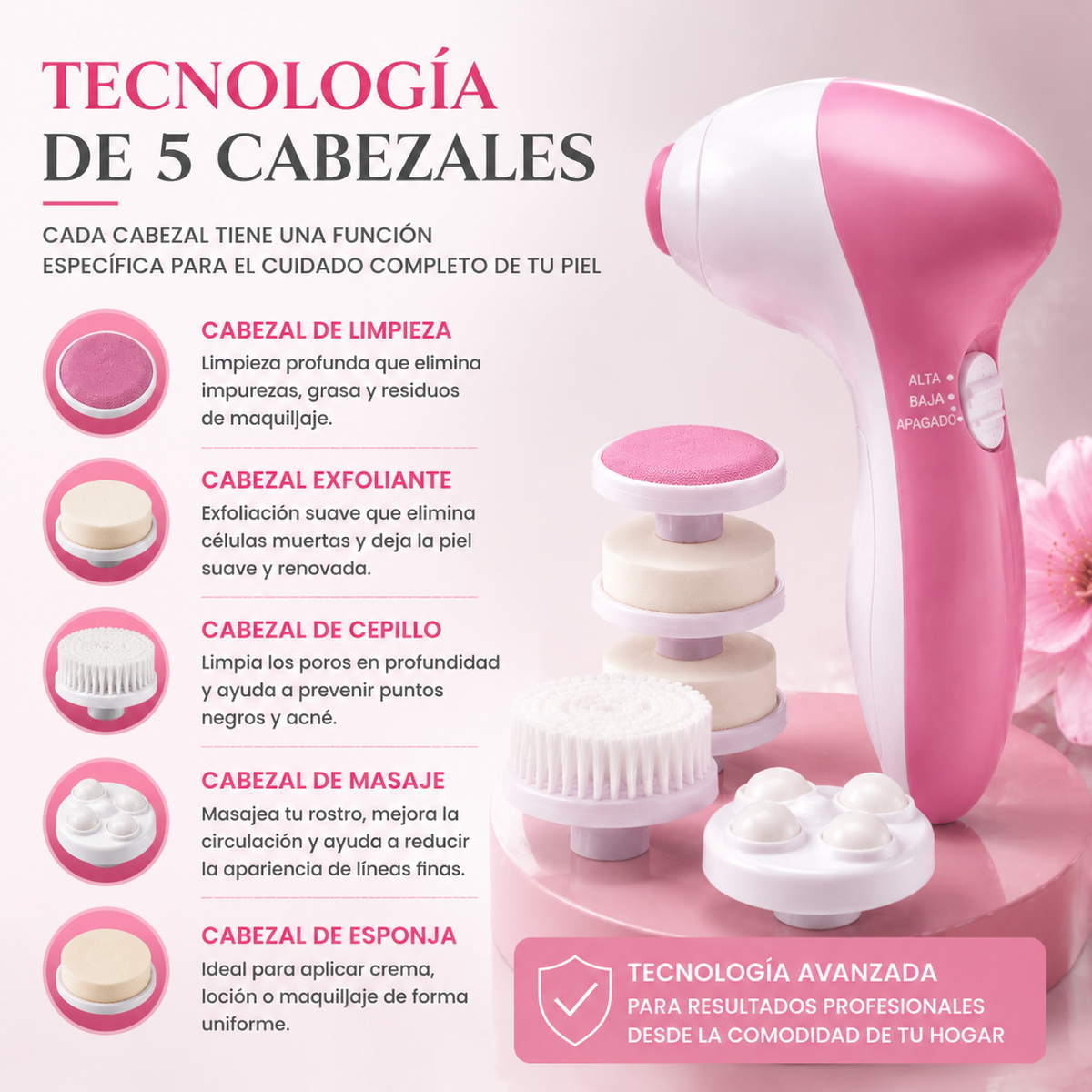 DermaBrush 5 en 1 – Limpiador Facial