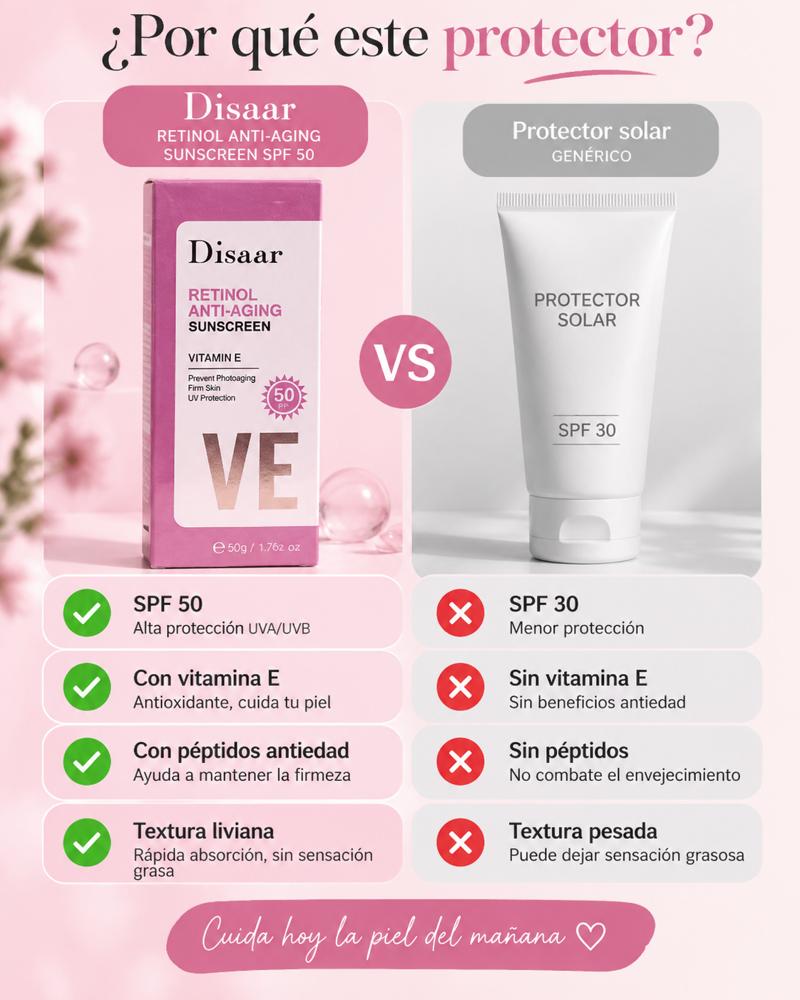 Protector solar facial - Collagen Pro Retinol 50 SPF - 50ml