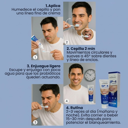 Sistema Dental Avanzado SP-4™ Volvé a sonreír sin vergüenza desde el primer uso