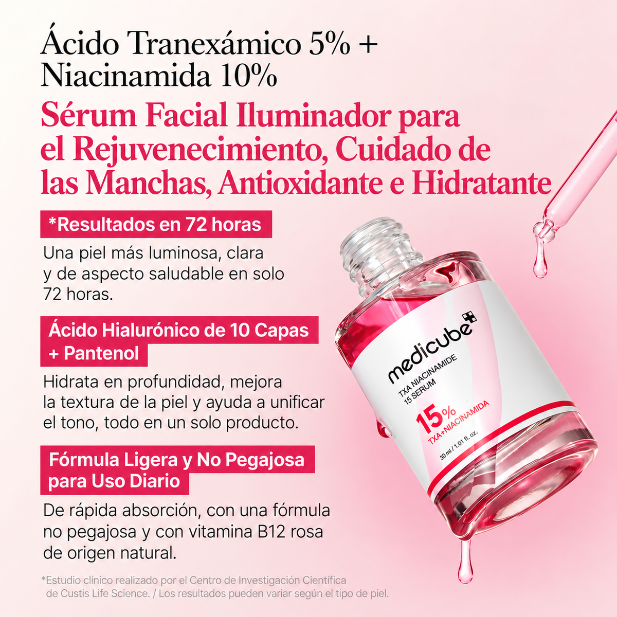 Sérum medicube - Ácido Tranexámico + Niacinamida - 30ml.