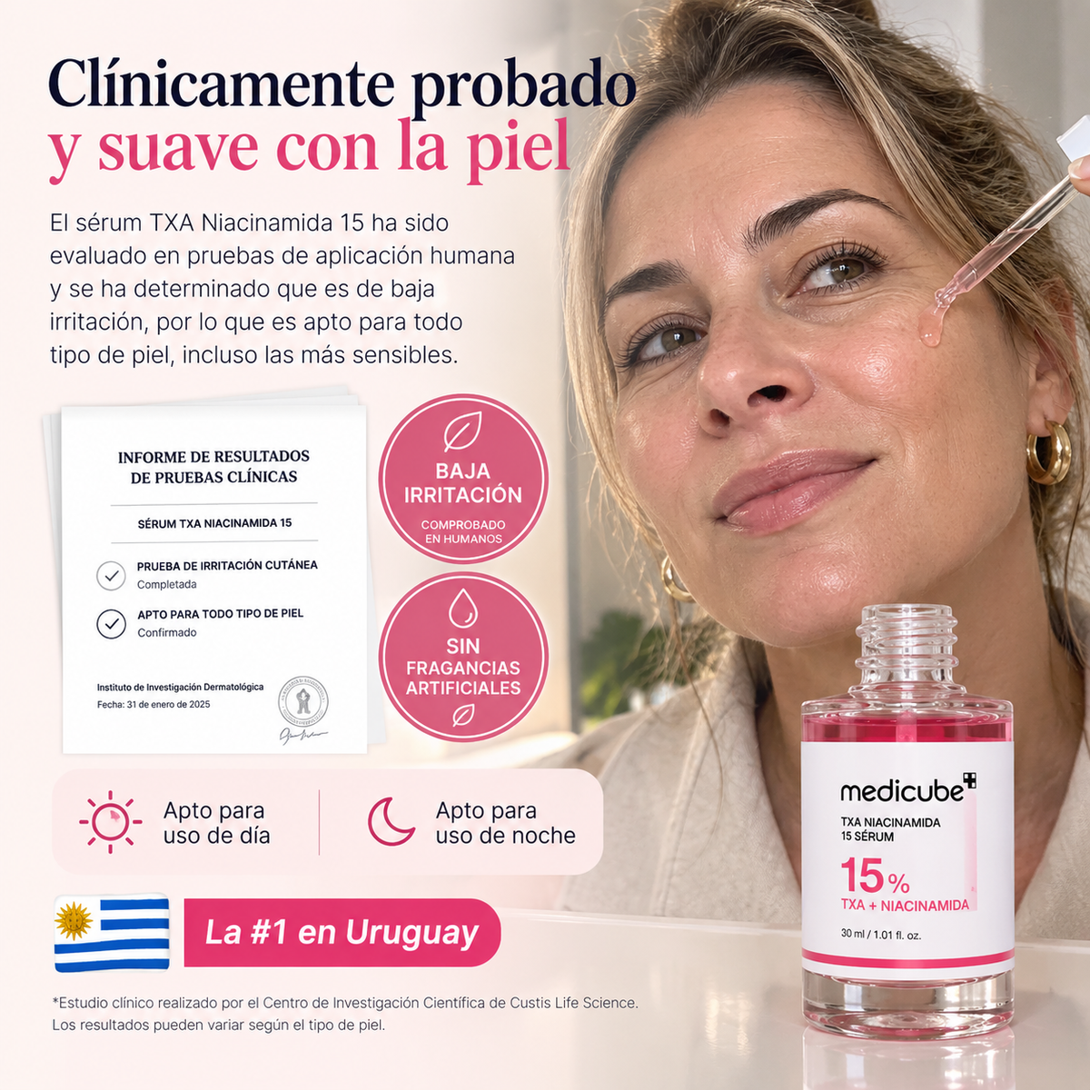 Sérum medicube - Ácido Tranexámico + Niacinamida - 30ml.