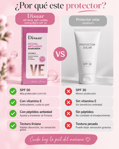 Protector solar facial - Collagen Pro Retinol 50 SPF - 50ml