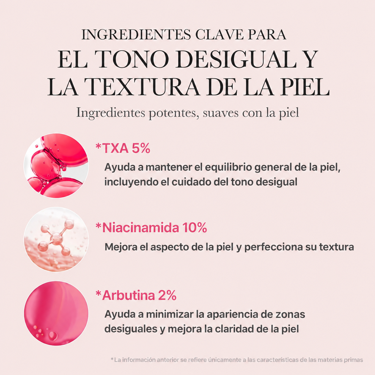 Sérum medicube - Ácido Tranexámico + Niacinamida - 30ml.