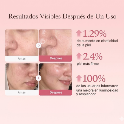 Glowli Jelly D·k·l™ - Crema facial antiarrugas